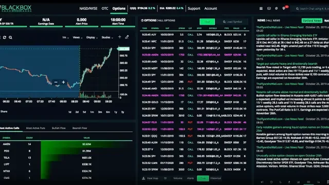 Option Flow Scanner
